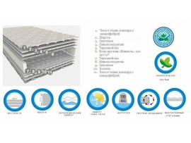 Матрас Sleep&Fly Standart